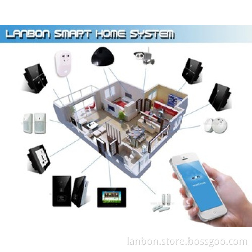 NEW Voice Control smart home automation wifi control light wall power switch